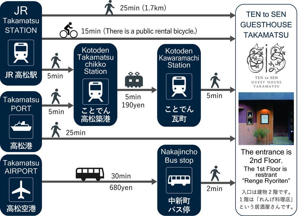 Ten To Sen Guesthouse Takamatsu Zewnętrze zdjęcie